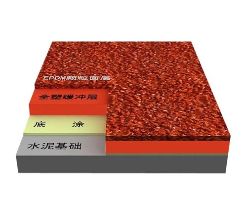 全塑型塑膠跑道